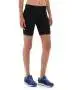Echo Fit Compression Short